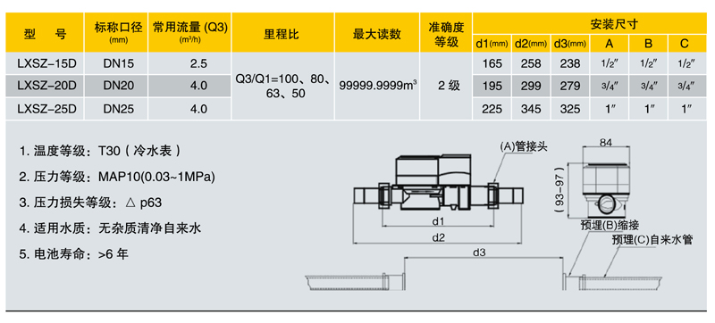 JDHC2-03電子尺寸.jpg