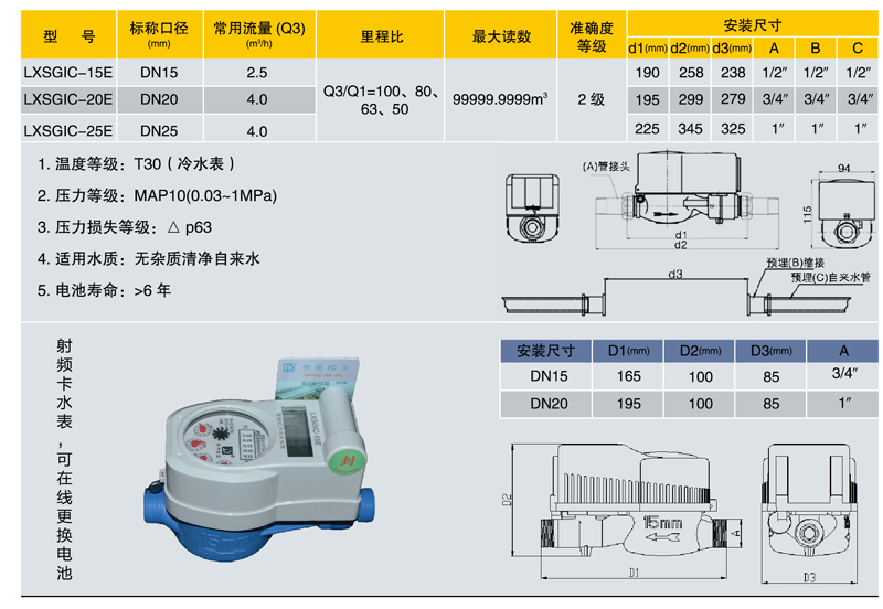 JDHC2-03機電卡表.jpg